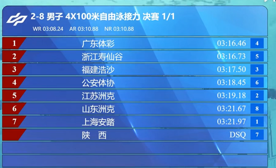 董志豪