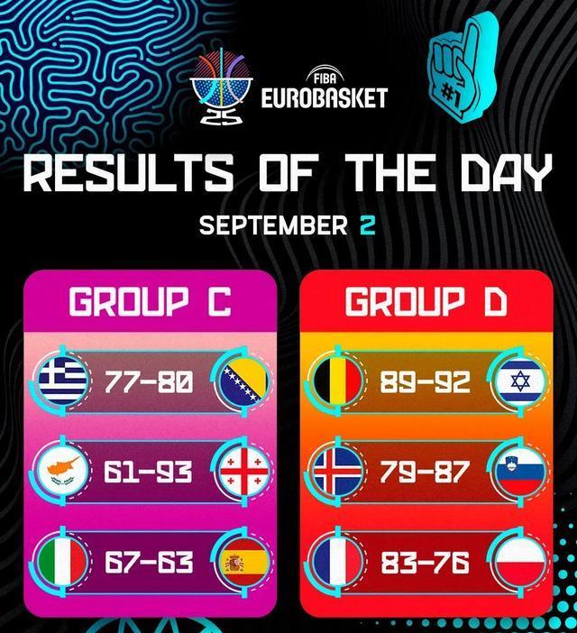 大家有什么 大家有什么