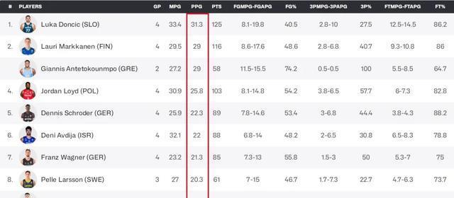 https, src, src https, src, src