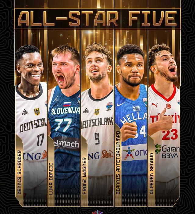 欧洲杯各大, cn, 奖项