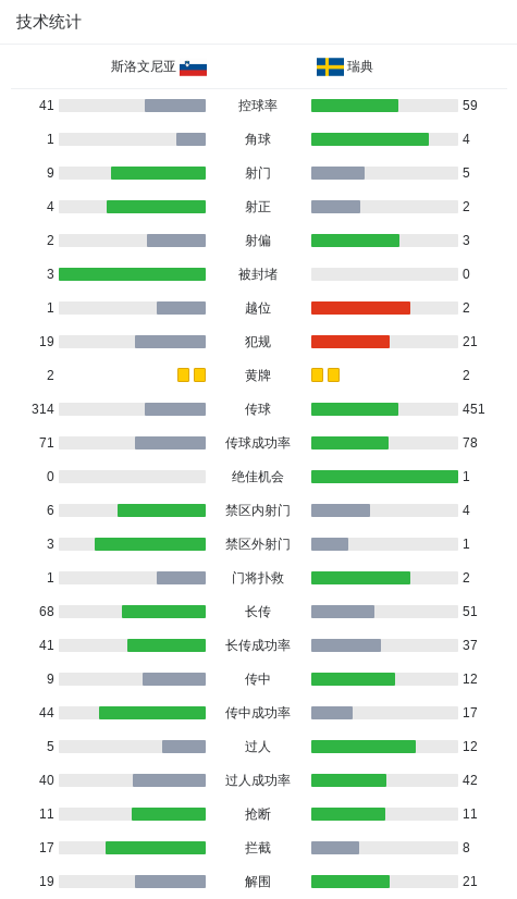 entit, img, 比赛第