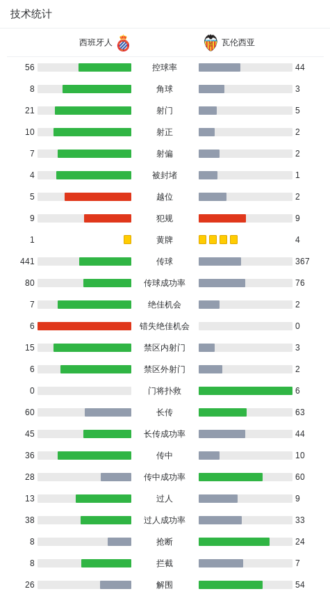 img, 员里奥哈助